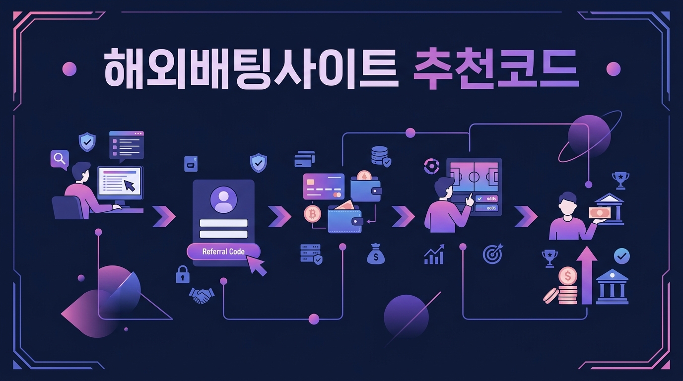 해외배팅사이트 추천코드