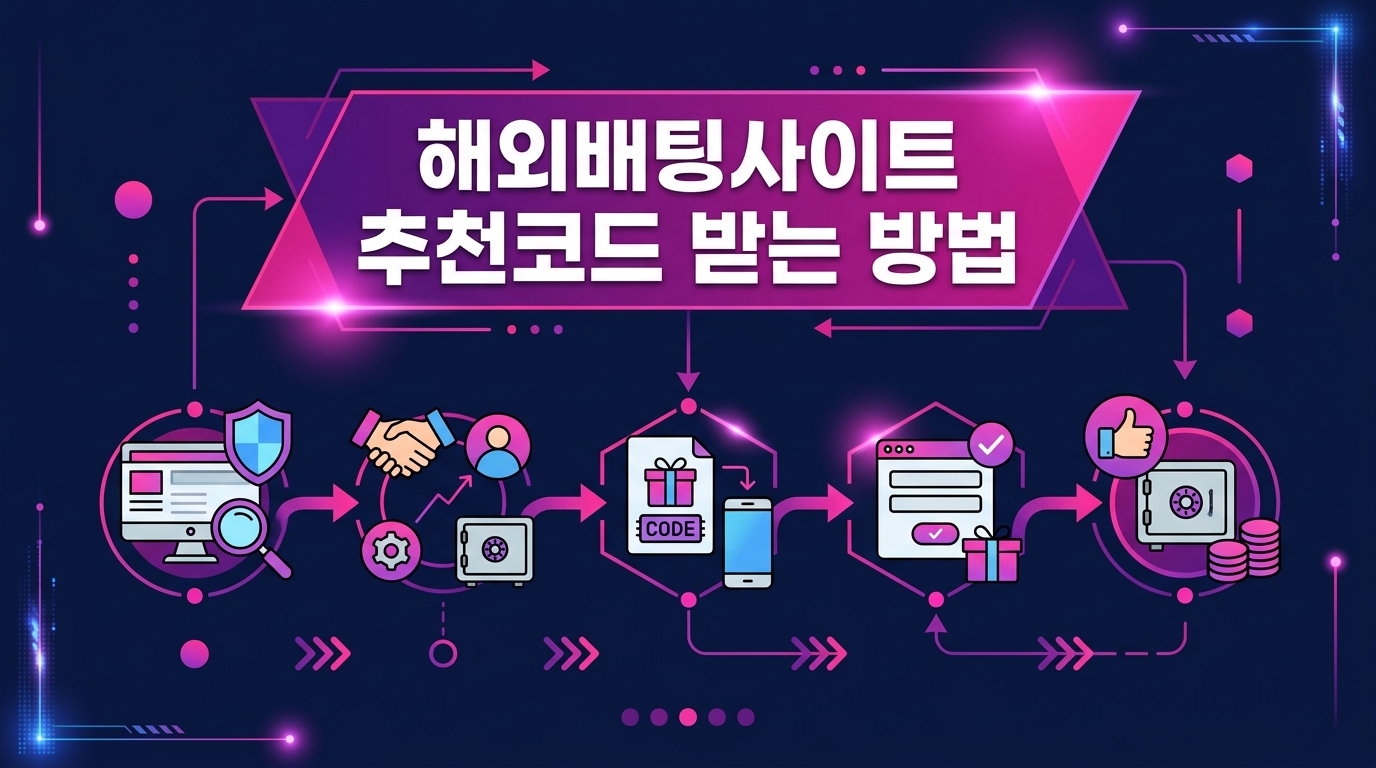 해외배팅사이트 추천코드 받는 방법
