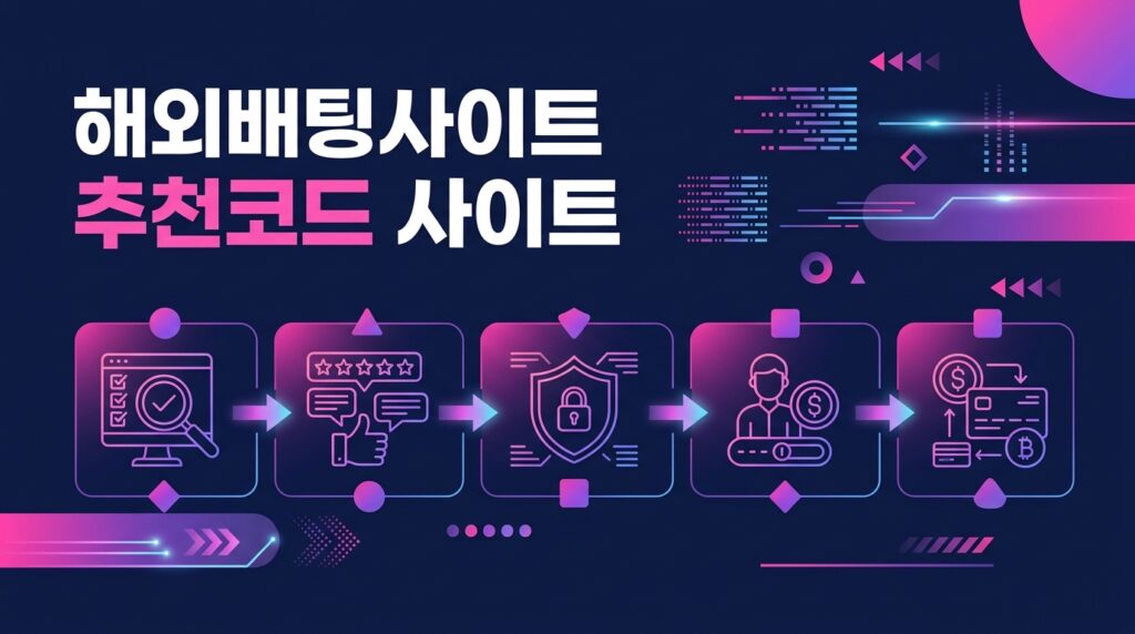 해외배팅사이트 추천코드 사이트