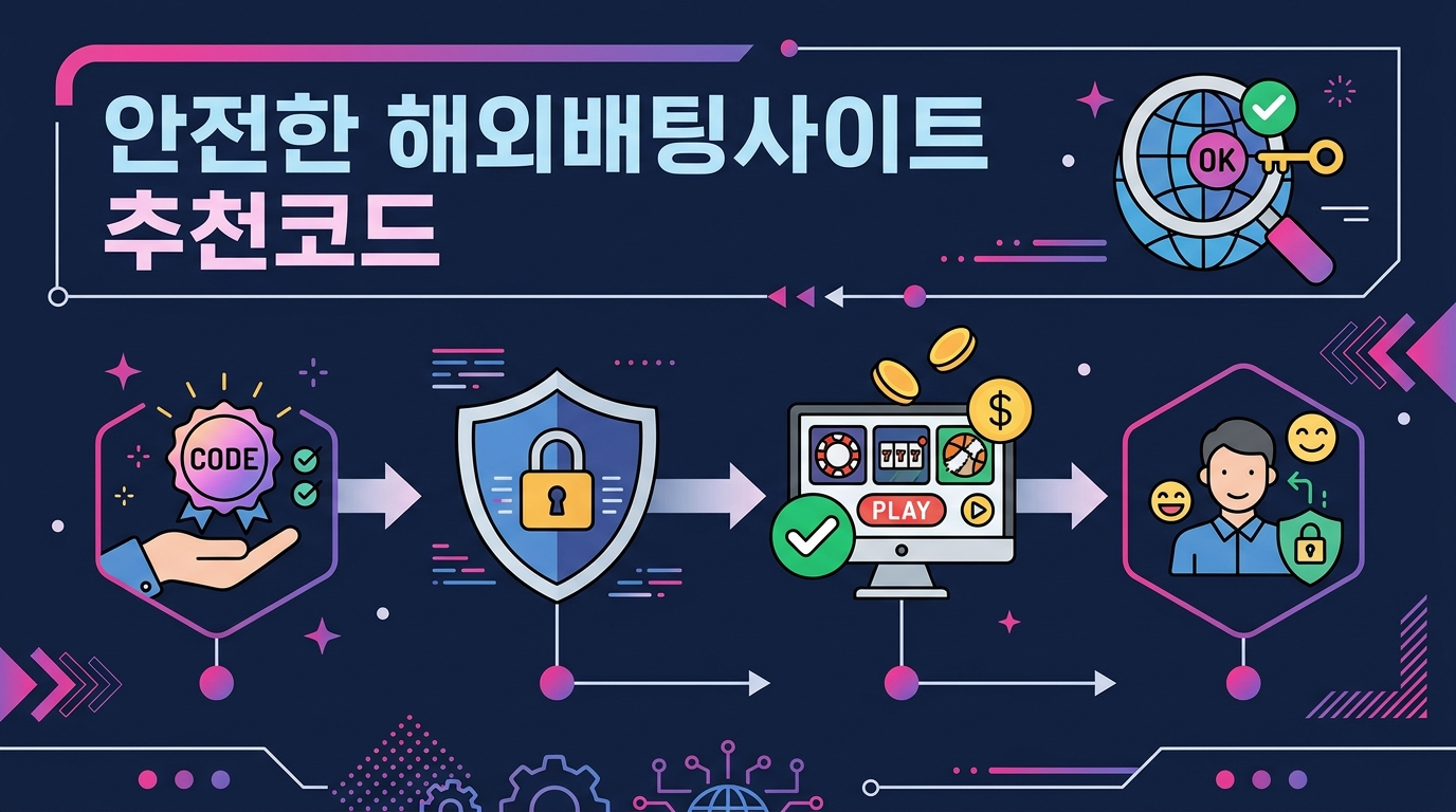 안전한 해외배팅사이트 추천코드
