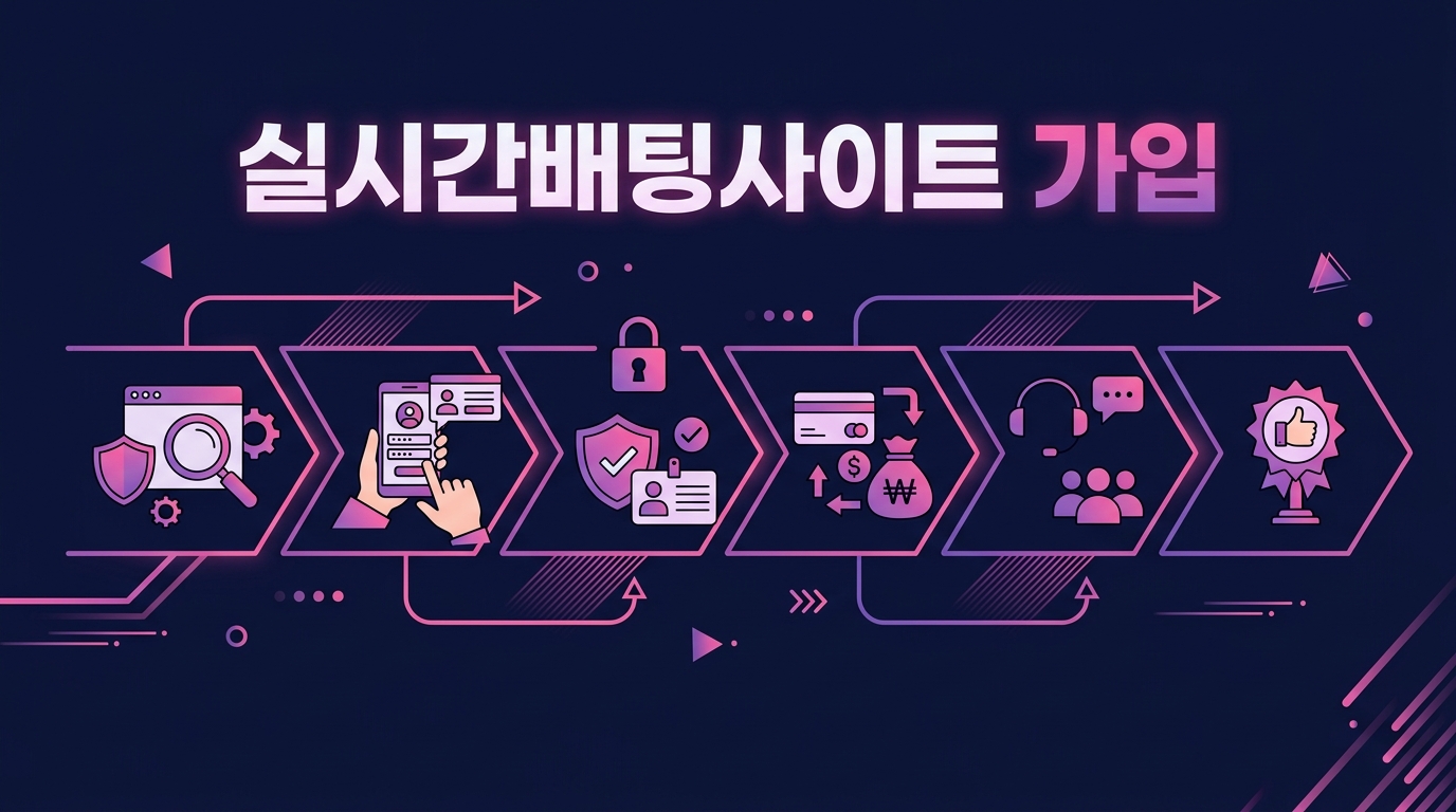 실시간배팅사이트 가입